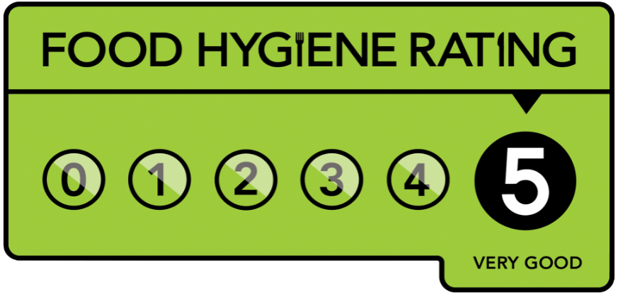 food rating